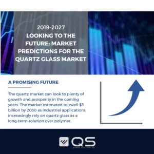 Market predictions for the quartz glass market
